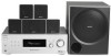 Get support for Sony HTDDW700 - Complete DVD Home Theater System