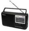 Get support for Sony ICF-36 - Portable Radio