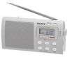 Get support for Sony ICF-M410V - Portable Radio - Cream