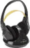 Get support for Sony MDR-RF915RK - Wireless Headphone