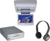 Get support for Sony MV7101DS - Mobile DVD Dream System
