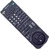 Get support for Sony RM-TV102D - Remote Commander