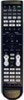 Get support for Sony RM-VZ320 - Remote Commander