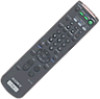 Get support for Sony RM-Y165 - Remote Control For Television