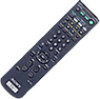 Get support for Sony RM-Y167 - Remote Control For Television