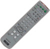 Troubleshooting, manuals and help for Sony RM-Y180 - Remote Control For Television