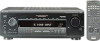 Get support for Sony STR-DE715 - Fm Stereo/fm-am Receiver