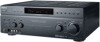 Troubleshooting, manuals and help for Sony STR-DE998 - A/v Receiver