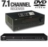 Troubleshooting, manuals and help for Yamaha DVDS661BL - RXV565BL w/ DVD