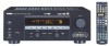Get support for Yamaha HTR 5790 - Digital Home Theater Receiver