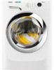 Zanussi ZWF81463WH New Review