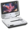 Get support for Zenith 615 - DVP 615 - DVD Player