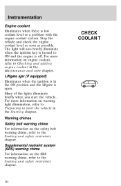 1997 Ford Escort Check Engine Light - 1997 Ford Escort