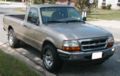 Get support for 1999 Ford Ranger