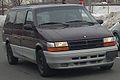 1995 Dodge Grand Caravan Support - Support Question
