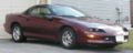 Get support for 1997 Chevrolet Camaro