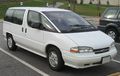 Get support for 1996 Chevrolet Lumina Minivan