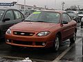 2003 Ford ZX2 New Review
