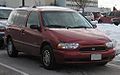 1999 Nissan Quest Support - Support Question