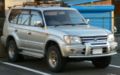 Get support for 1996 Toyota Land Cruiser