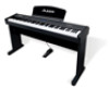 Troubleshooting, manuals and help for Alesis Cadenza