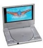 Get support for Audiovox D1705 - DVD Player - 7