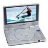 Troubleshooting, manuals and help for Audiovox D1915 - DVD Player - 9