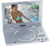 Troubleshooting, manuals and help for Audiovox D2010 - Widescreen Ultraslim Portable DVD Player