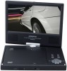 Troubleshooting, manuals and help for Audiovox D8000XP - 8 Inch Slim Line Portable DVD Player