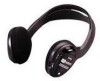 Troubleshooting, manuals and help for Audiovox MVIRHS - Headphones - Semi-open