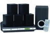 Get support for Audiovox PV738516 - 300 Watt Dvd/cd Home Theater System