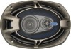 Audiovox US369 New Review