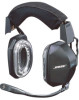 Troubleshooting, manuals and help for Bose Aviation Headset