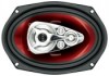 Troubleshooting, manuals and help for Boss Audio CH6950