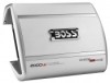 Troubleshooting, manuals and help for Boss Audio CXX2002