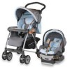 Get support for Chicco 00065245480070 - Cortina KeyFit Travel System