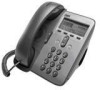 Troubleshooting, manuals and help for Cisco 7906G - Unified IP Phone VoIP