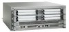 Cisco ASR1004-10G/K9 New Review