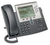 Get support for Cisco CP-7962G