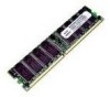 Troubleshooting, manuals and help for Cisco MEM3745-128D=-A - Syst. 128MB SDRAM MODULE