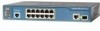 Cisco WS-C3560-12PC-S New Review