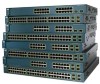 Troubleshooting, manuals and help for Cisco WS-C3560G-48PS-S