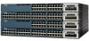 Troubleshooting, manuals and help for Cisco WS-C3560X-48PF-L