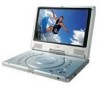 Get support for Coby TFDVD1021 - DVD Player - 10