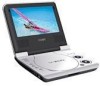 Get support for Coby TF-DVD7107 - DVD Player - 7