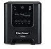 Get support for CyberPower PR750LCDN