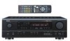 Troubleshooting, manuals and help for Denon AVR 1604 - AV Receiver