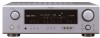 Get support for Denon AVR-486S - Home Theater Receiver