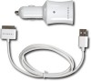 Troubleshooting, manuals and help for Dynex DX-IPDC - Car Charger For Apple iPod DX-IPDC