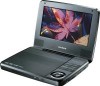 Get support for Dynex DX-P7DVD11